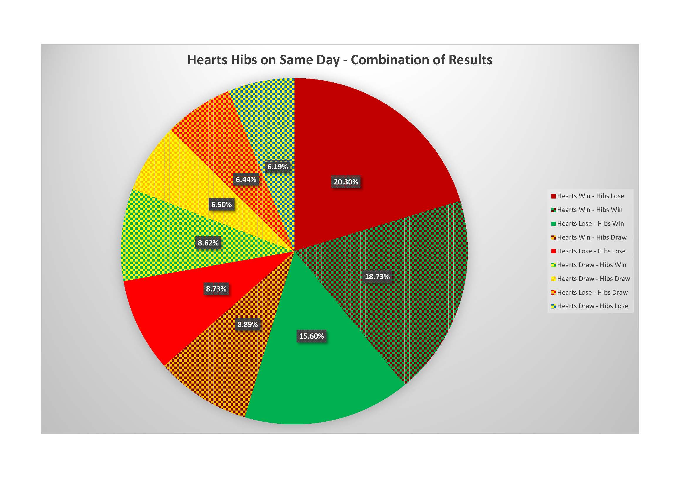 HEARTS_HIBS_WIN.jpg