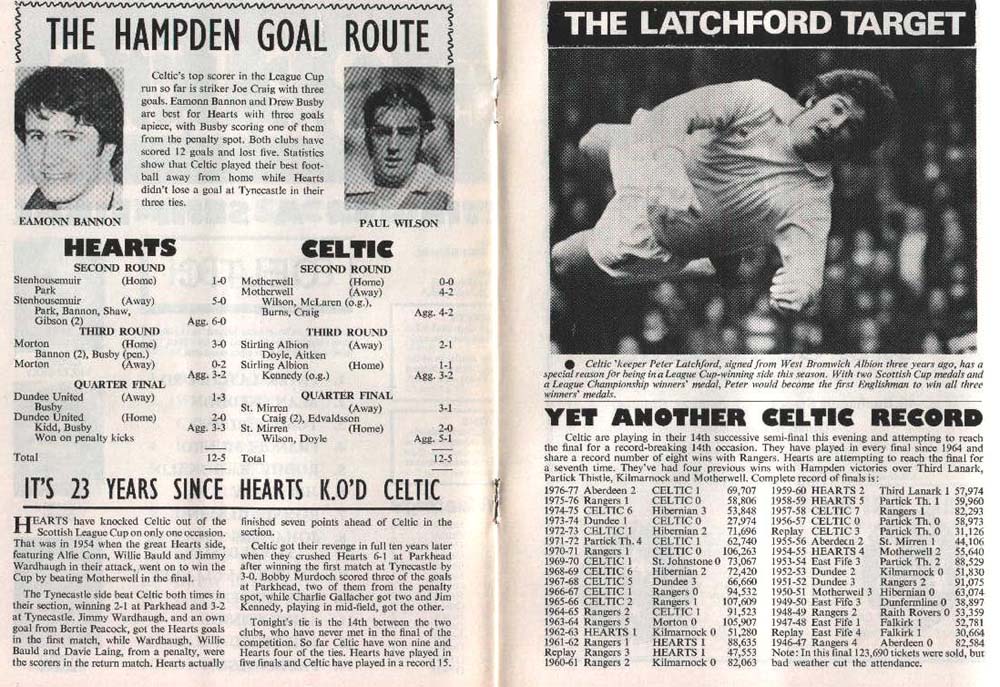 1978030105 Celtic 0-2 Hampden