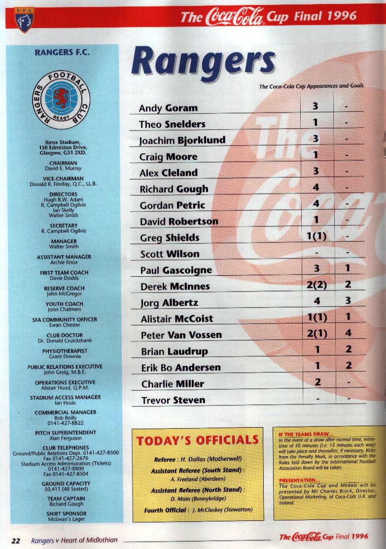 1996112409 Rangers 3-4 Celtic Park