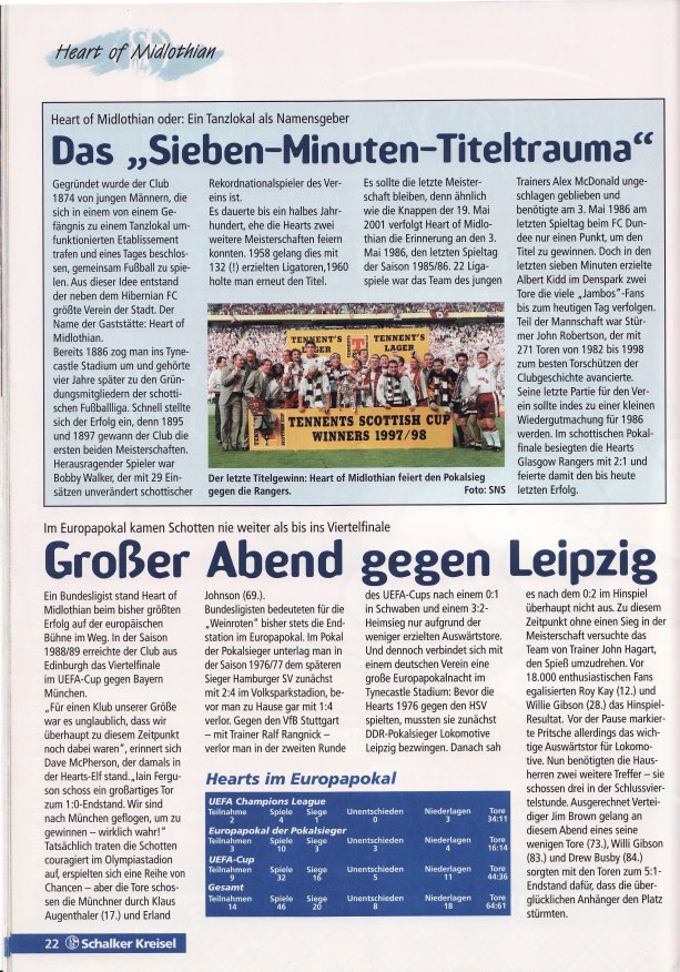 2004110406 Schalke 04 Away Programme
