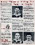 Raith Rovers