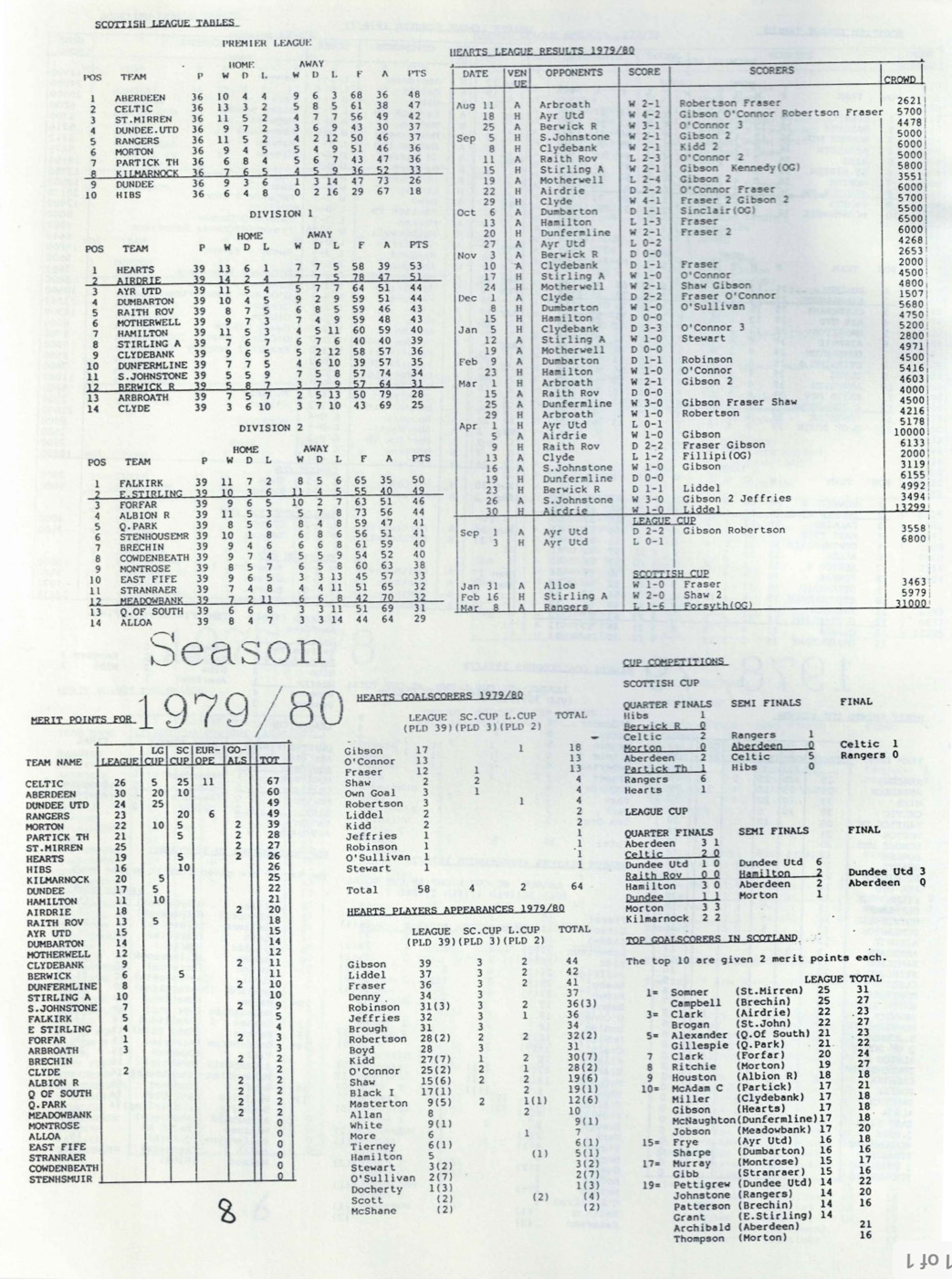 hsa-01-p08