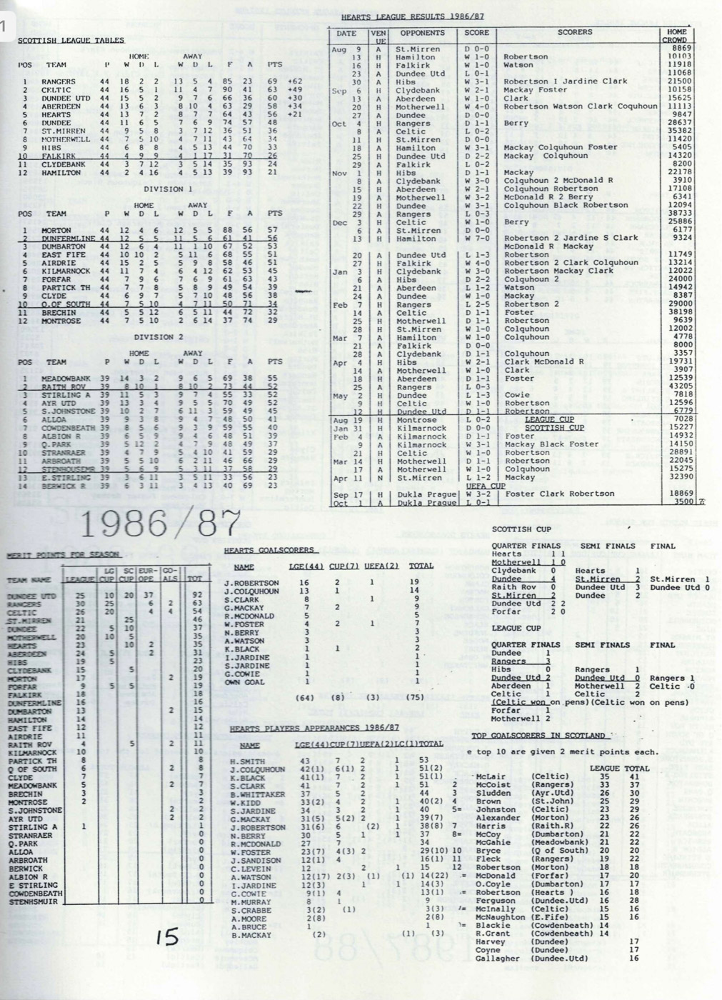 hsa-01-p15