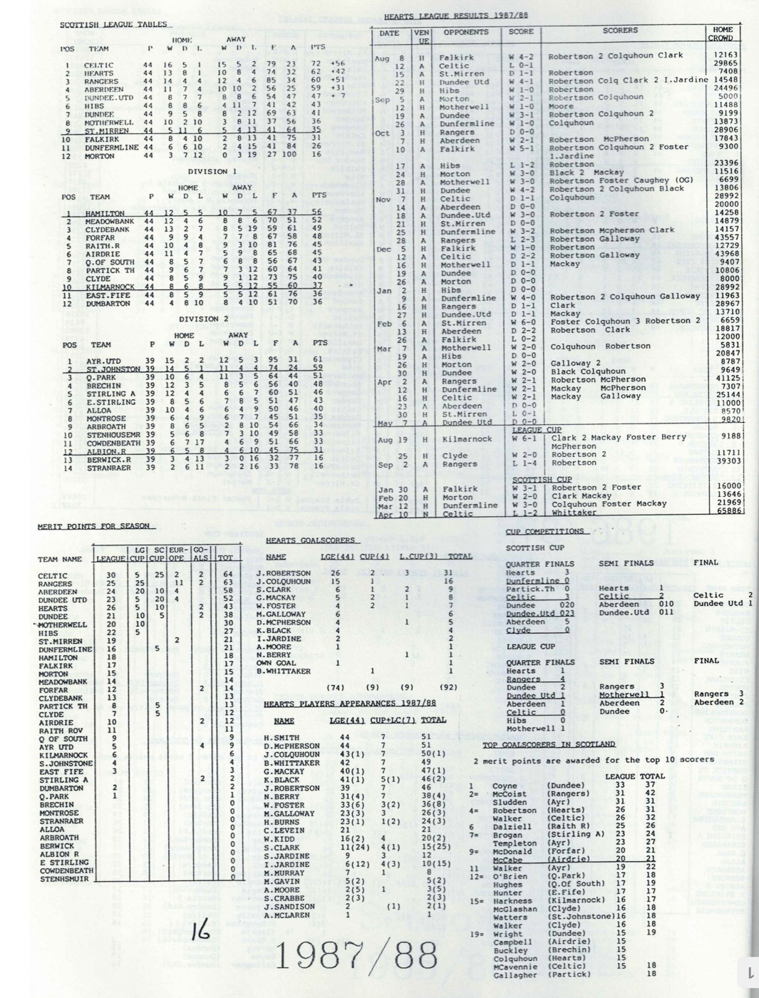 hsa-01-p16