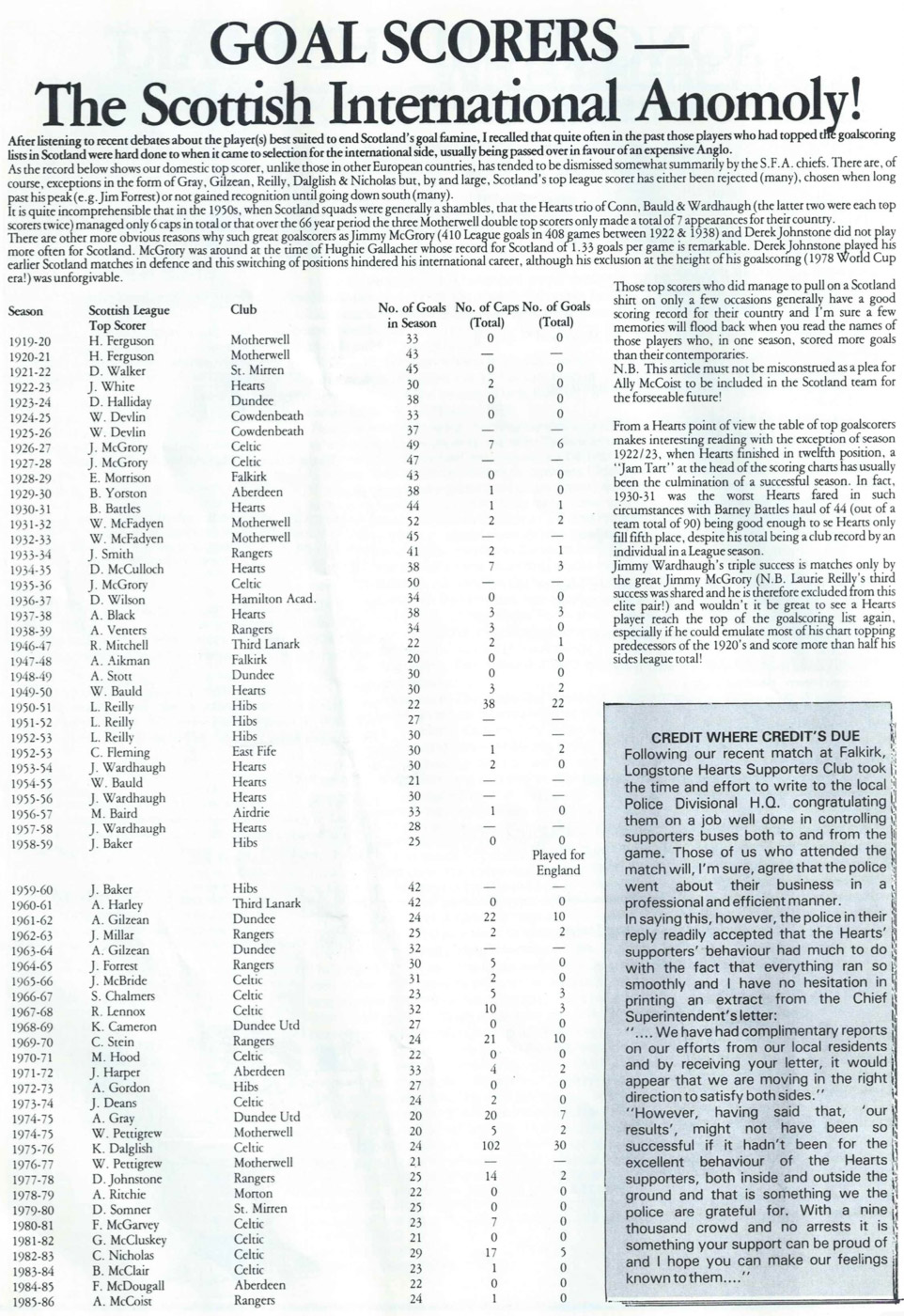 hsu-v07-03-p14