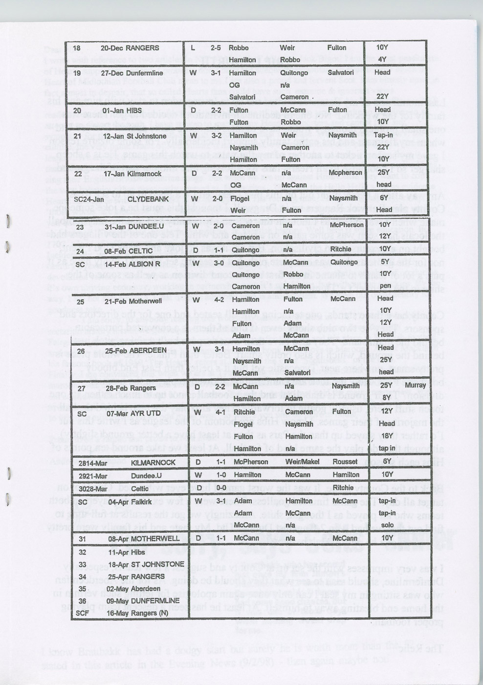 nit-38-p27