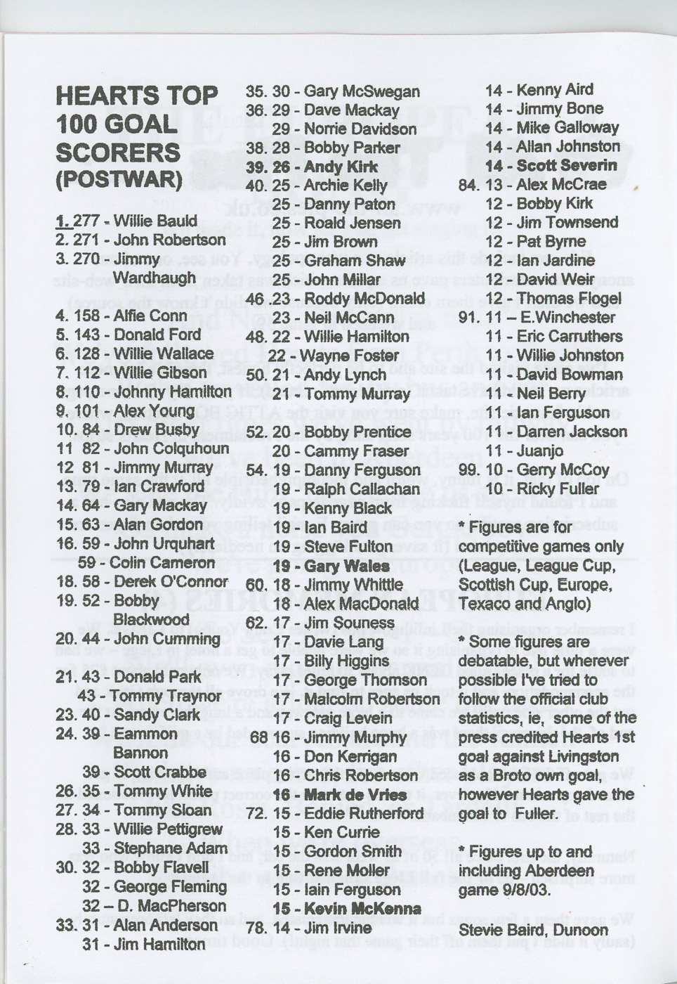 nit-61-p12