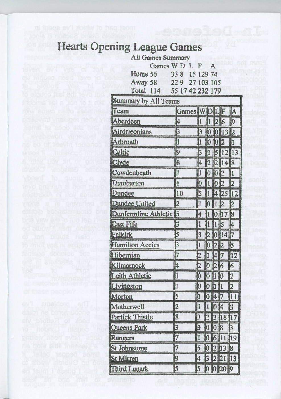 nit-61-p13