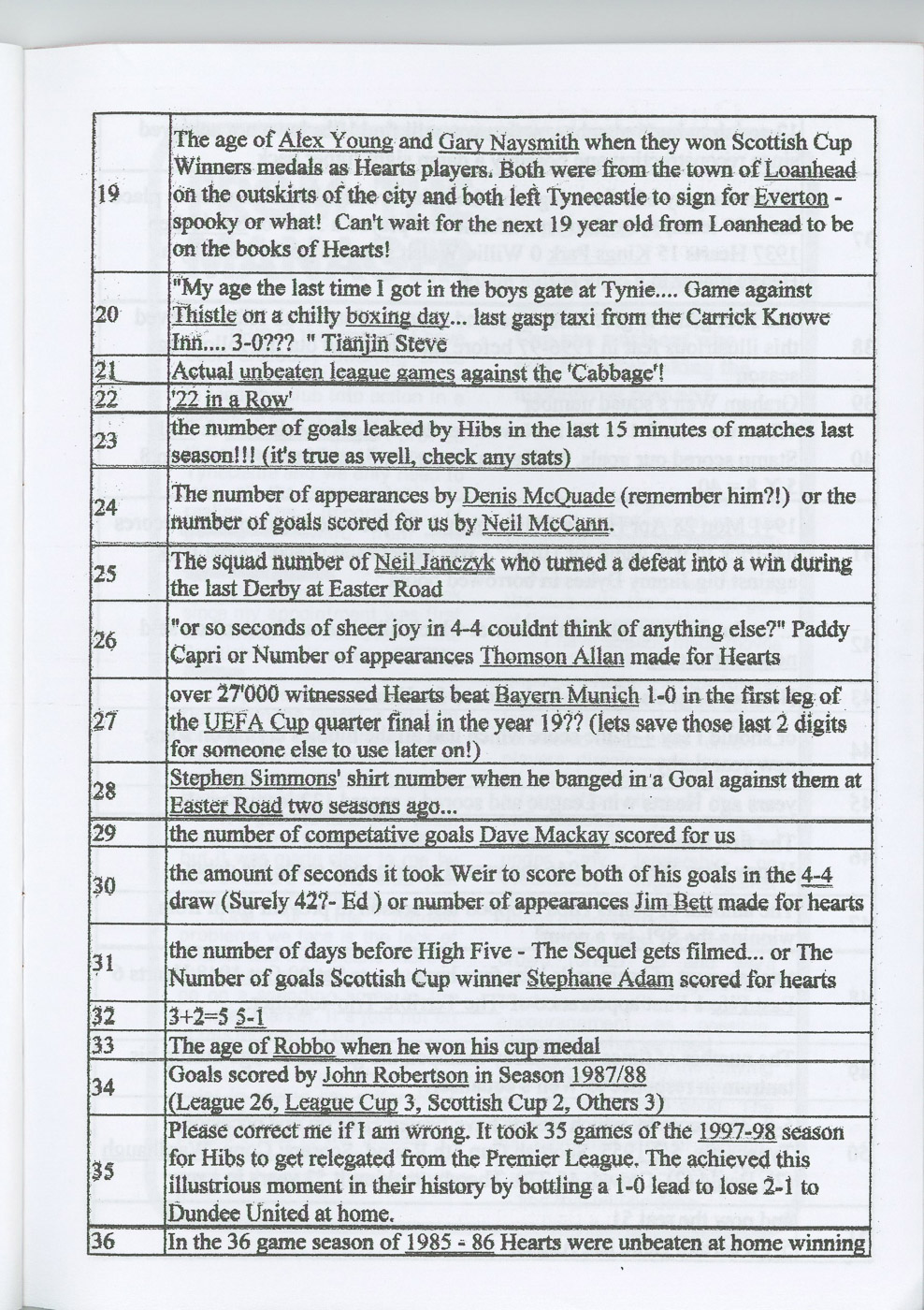nit-61-p29