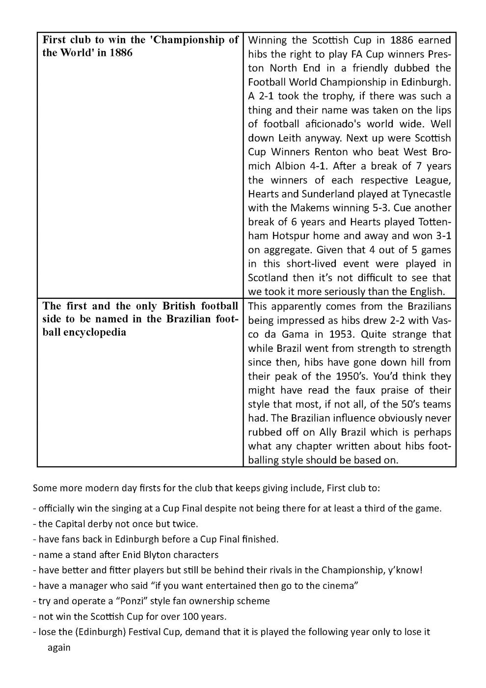 unp-06-p42