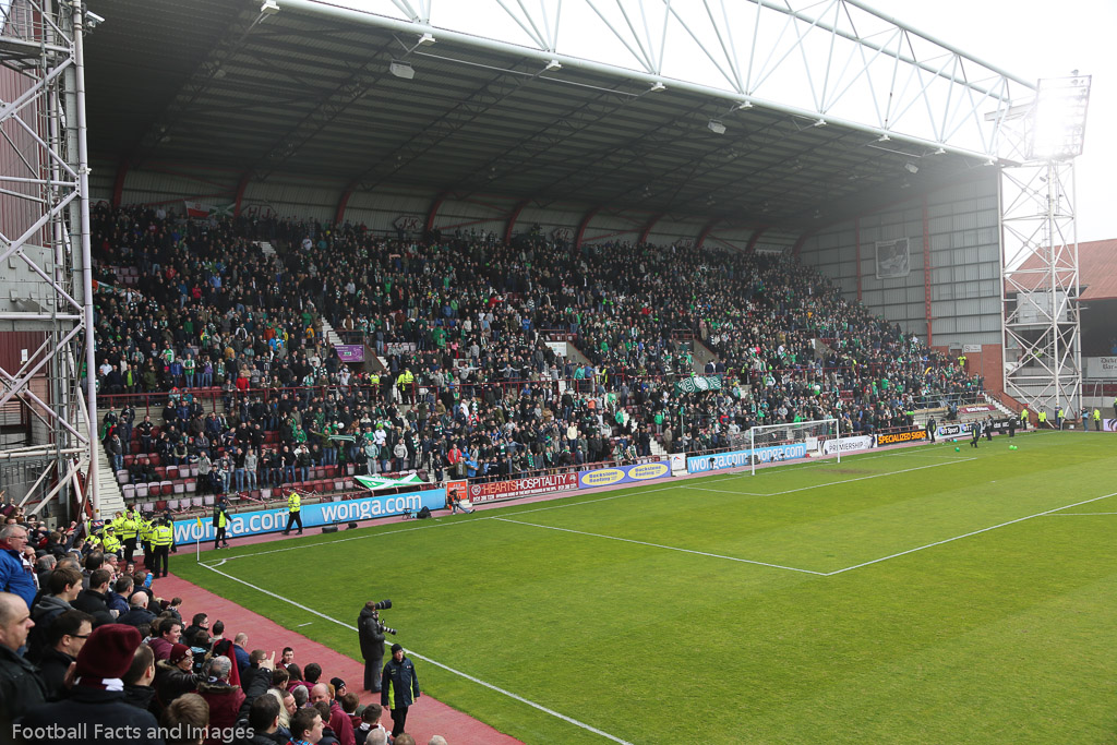 HMFC9089