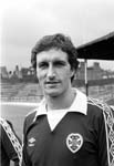 1981 - Roddy Macdonald