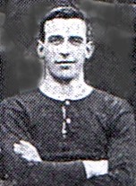 George Gilmour