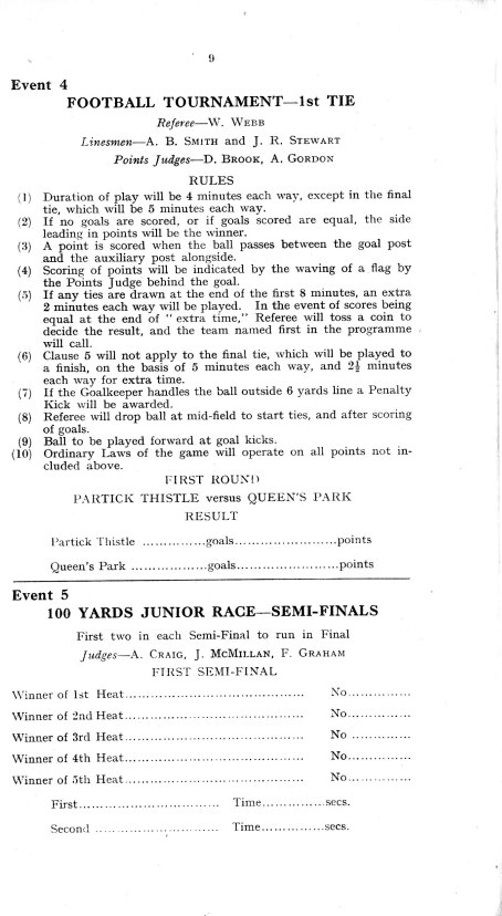 1950080503 Rangers Sports