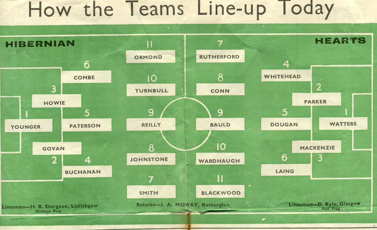 1952092002 Hibernian 1-3 Easter Road