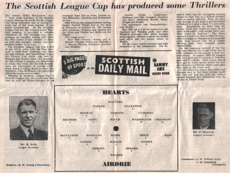 1954100903 Airdrieonians 4-1 Easter Road