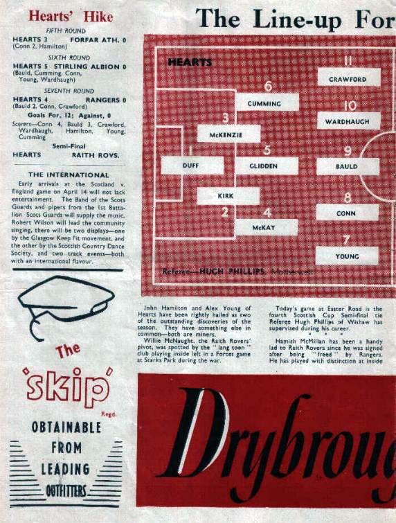 1956032403 Raith Rovers 0-0 Easter Road