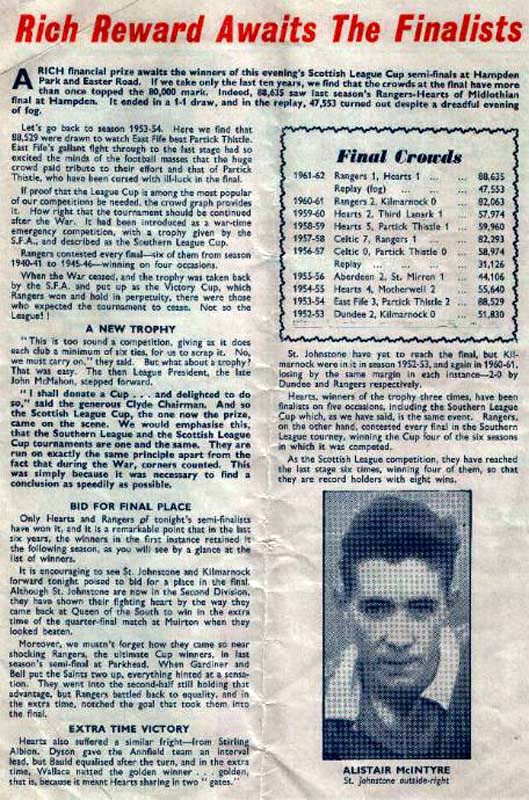 1962101006 St Johnstone 4-0 Easter Road