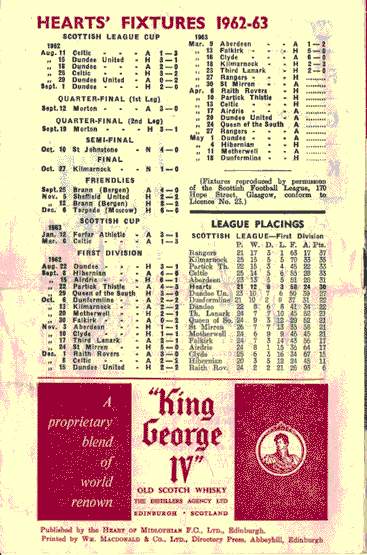 1963032707 Rangers 0-5 Tynecastle