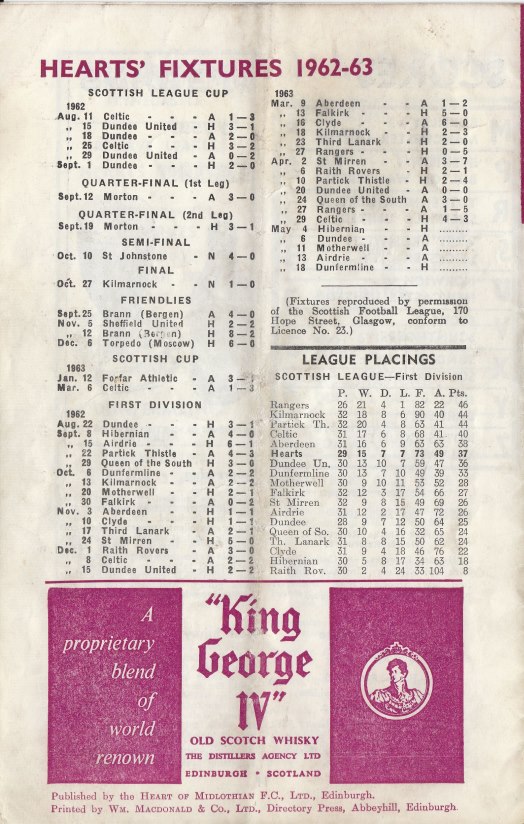 1963050407 Hibernian 3-3 Tynecastle