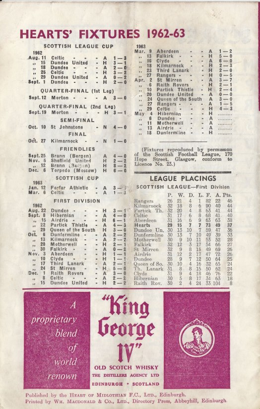 1963050407 Hibernian 3-3 Tynecastle