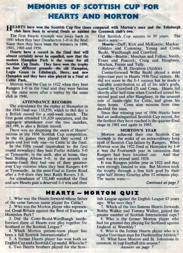 1968033002 Morton 1-1 Hampden