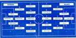 1967093003 Rangers 1-1 Ibrox
