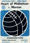 1968033001 Morton 1-1 Hampden