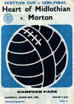 Greenock Morton