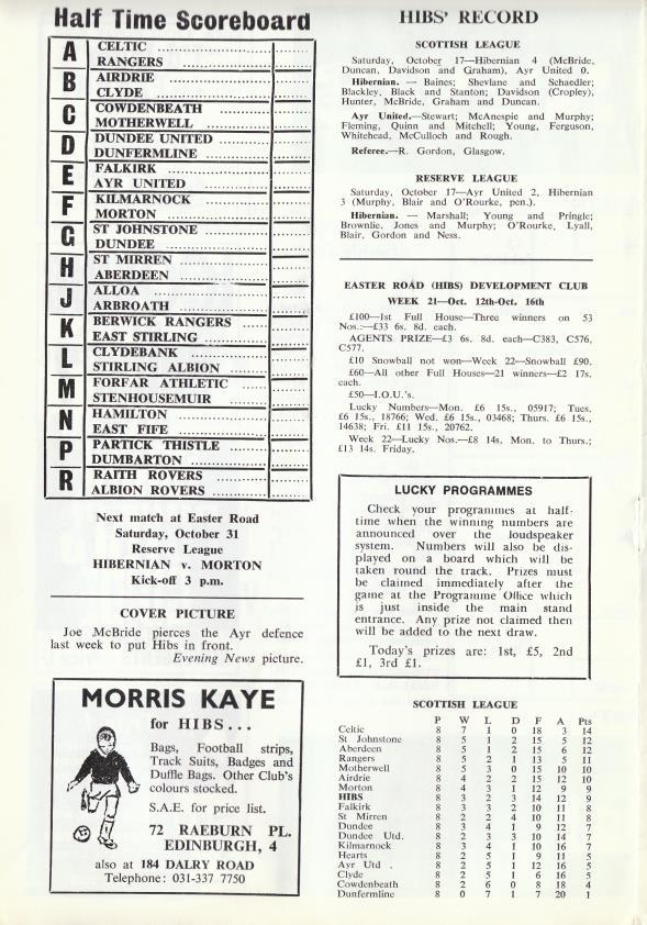 1970102405 Hibernian 0-1 Easter Road