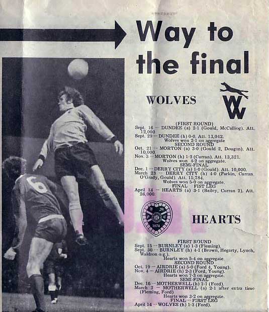 1971050307 Wolverhampton Wanderers 1-0 A