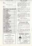 1970090505 Hibernian 0-0 Easter Road