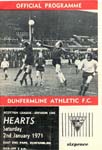 Dunfermline Athletic