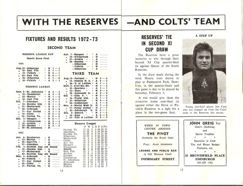 1973010108 Hibernian 0-7 Tynecastle