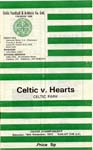 1972111802 Celtic 2-4 Parkhead