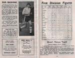 1974080309 Tottenham Hotspur 1-1 Tynecastle