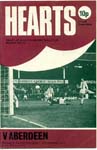 1977031910 Aberdeen 1-1 Tynecastle