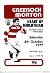 Greenock Morton