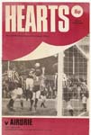 1980043001 Airdrieonians 1-0 Tynecastle