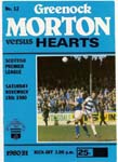 Greenock Morton