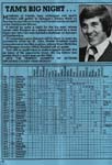 1982102711 Rangers 0-2 Ibrox