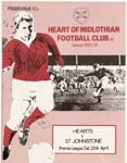 1984042801 St Johnstone 2-2 Tynecastle