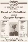 1984042901 Rangers BP Youth Cup Tynecastle