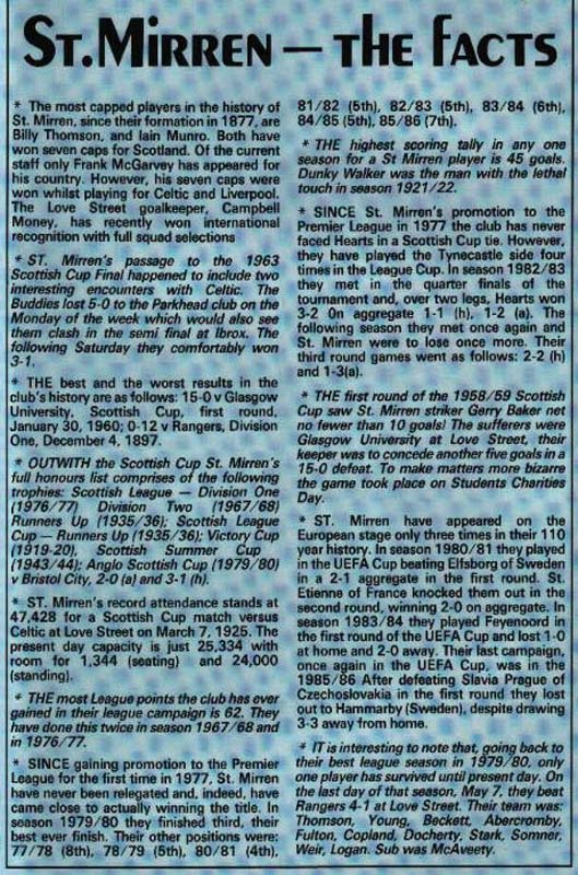 1987041116 St Mirren 1-2 Hampden