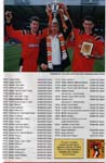 1995040823 Airdrieonians 0-1 Hampden