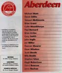 1996040615 Aberdeen 2-1 Hampden
