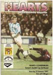 1997012501 Cowdenbeath 5-0 Tynecastle