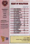 1998051616 Rangers 2-1 Celtic Park