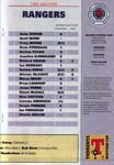 1998051617 Rangers 2-1 Celtic Park