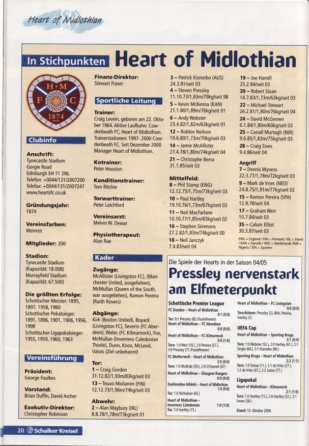 2004110405 Schalke 04 Away Programme